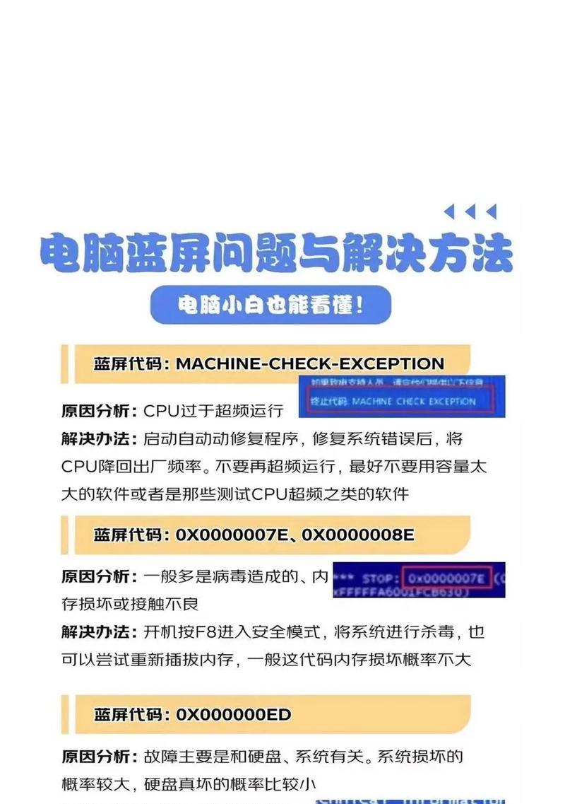 台式电脑屏幕晃眼问题如何解决？