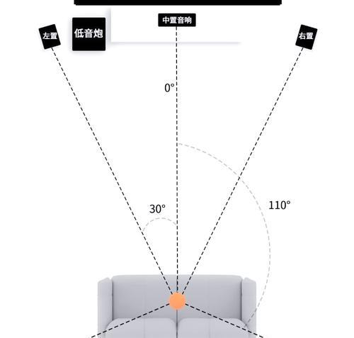 音响挂墙安装技巧有哪些？怎样才能美观？