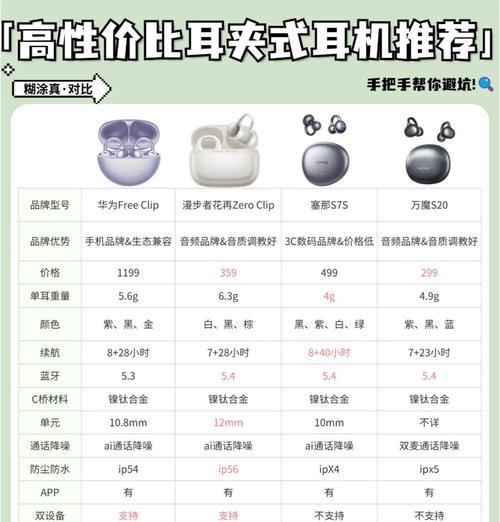 张大庆电脑配件质量如何评价？