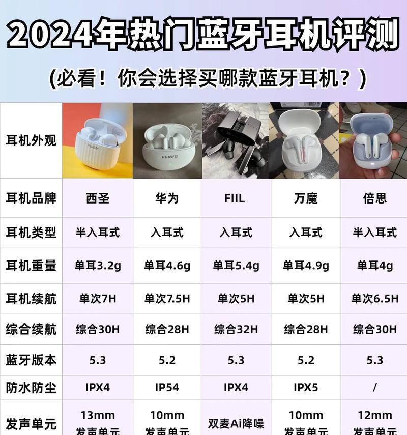 张大庆电脑配件质量如何评价？