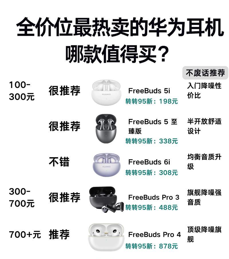 张大庆电脑配件质量如何评价？