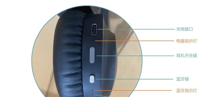 耳机头部如何正确打开？