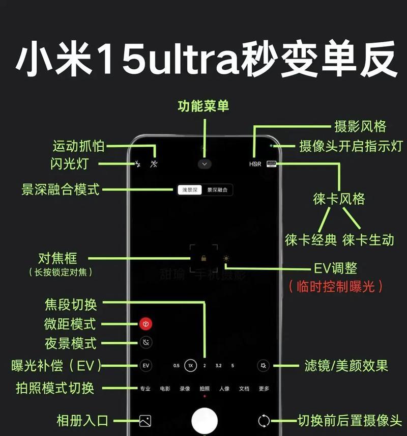 小米相机镜子功能怎么用？使用镜子功能的步骤是什么？