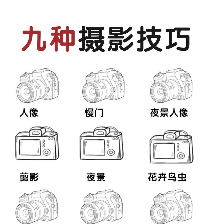 相机广角拍摄视频时应该注意什么？