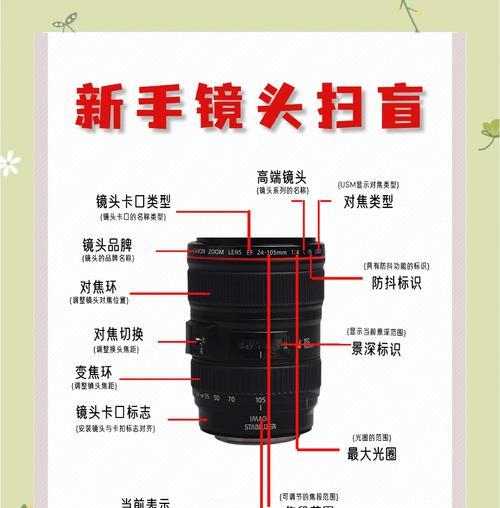 相机广角拍摄视频时应该注意什么？