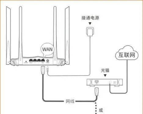 租房时路由器设置方法是什么？如何快速上网？