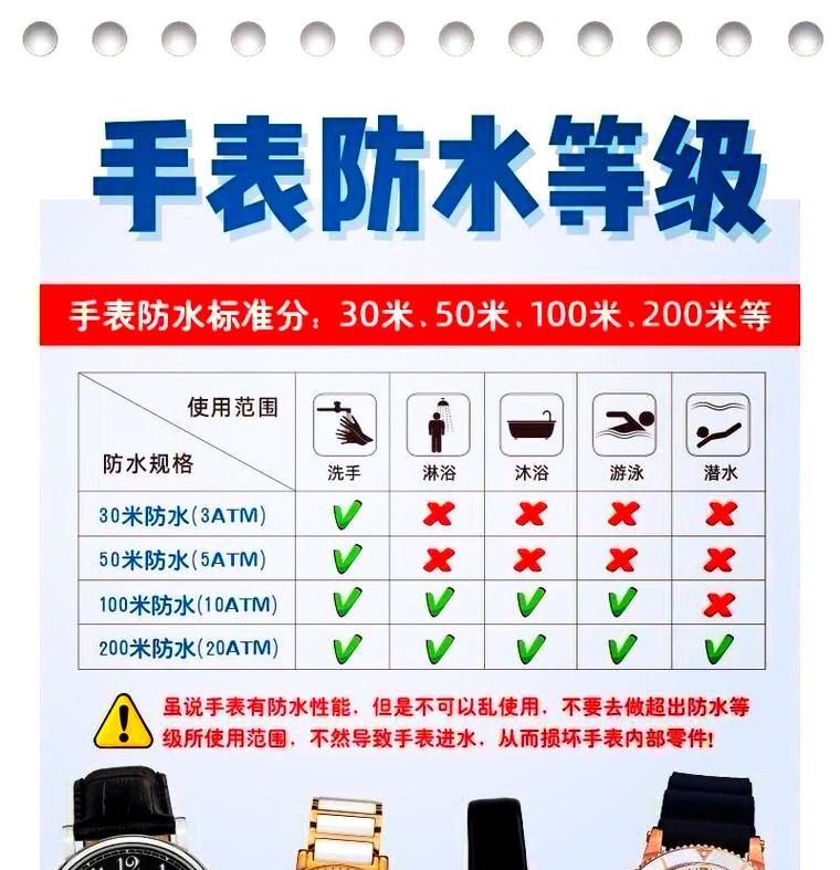 防水秒针手表如何使用？防水功能是否可靠？