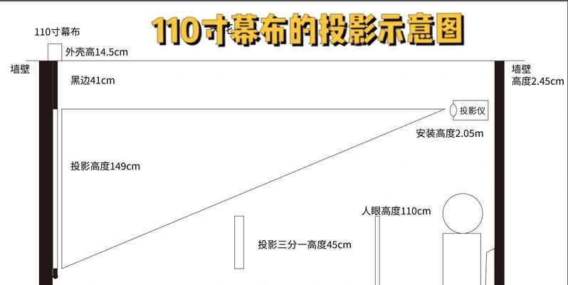 三千投影仪效果如何使用？操作指南是什么？