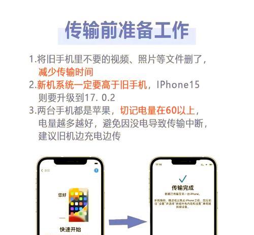 快速传输图片方法大揭秘(以安卓苹果之间为例)