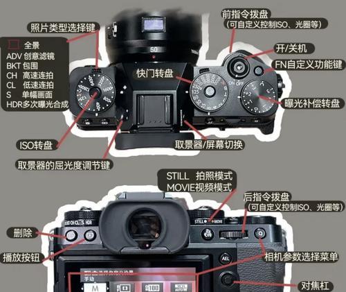 相机保护器转接方法是什么？转接后如何确保稳定性和安全性？