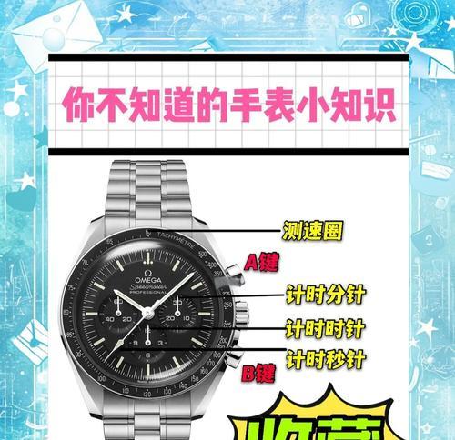 手表上查看手表号码的方法是什么？手表号码有什么作用？