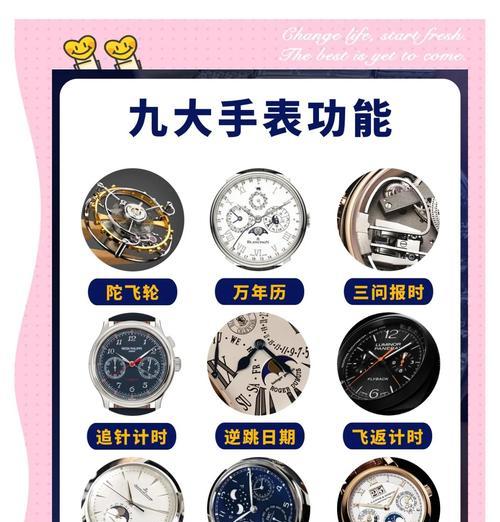 手表上查看手表号码的方法是什么？手表号码有什么作用？