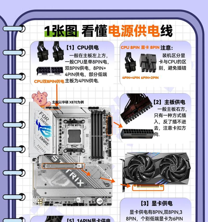 组装电脑配件怎么质保?质保期和条件是什么? 组装电脑配件怎么质保?质保期和条件是什么?