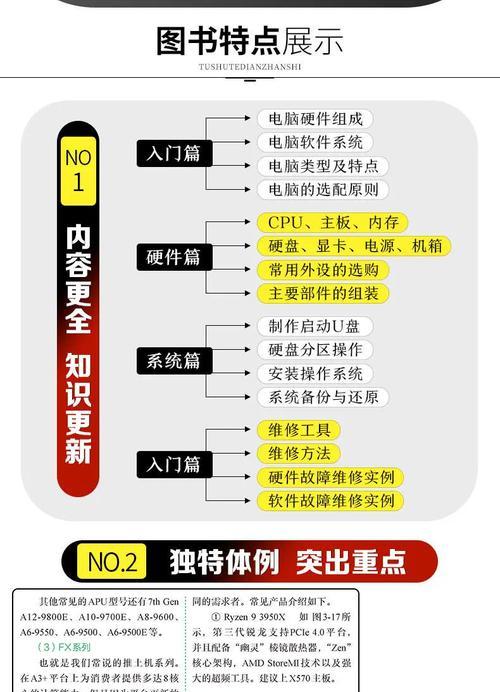 组装电脑配件怎么质保?质保期和条件是什么? 组装电脑配件怎么质保?质保期和条件是什么?