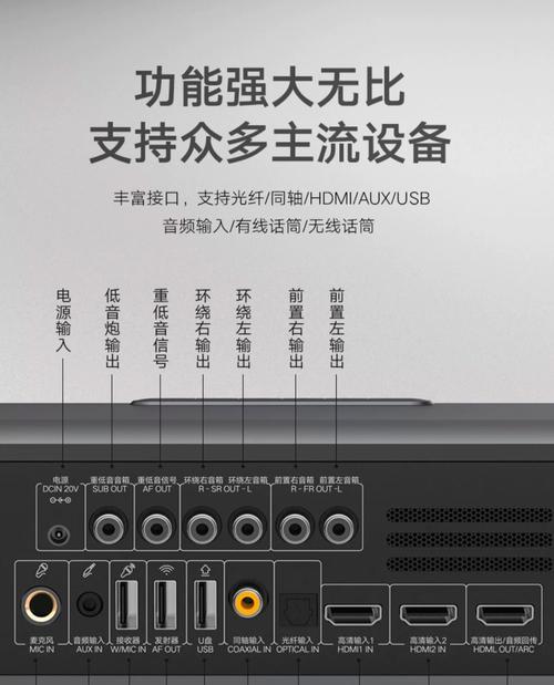 投影仪连接音响的方法是什么？皓丽产品如何操作？