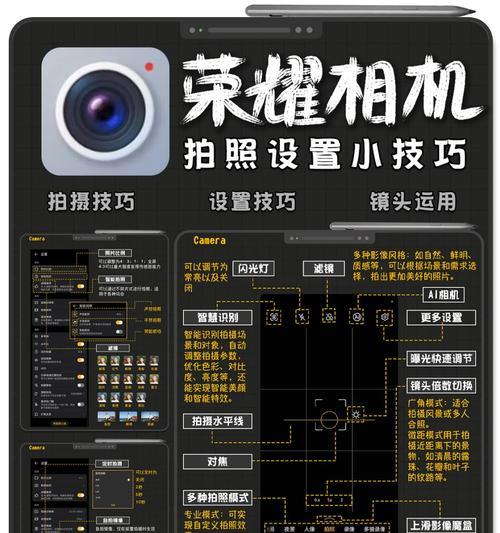 运动相机码表数据如何导入? 运动相机码表数据如何导入?