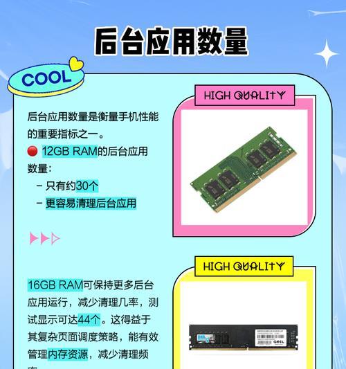 如何选择适合自己的运行内存——8G和12G？