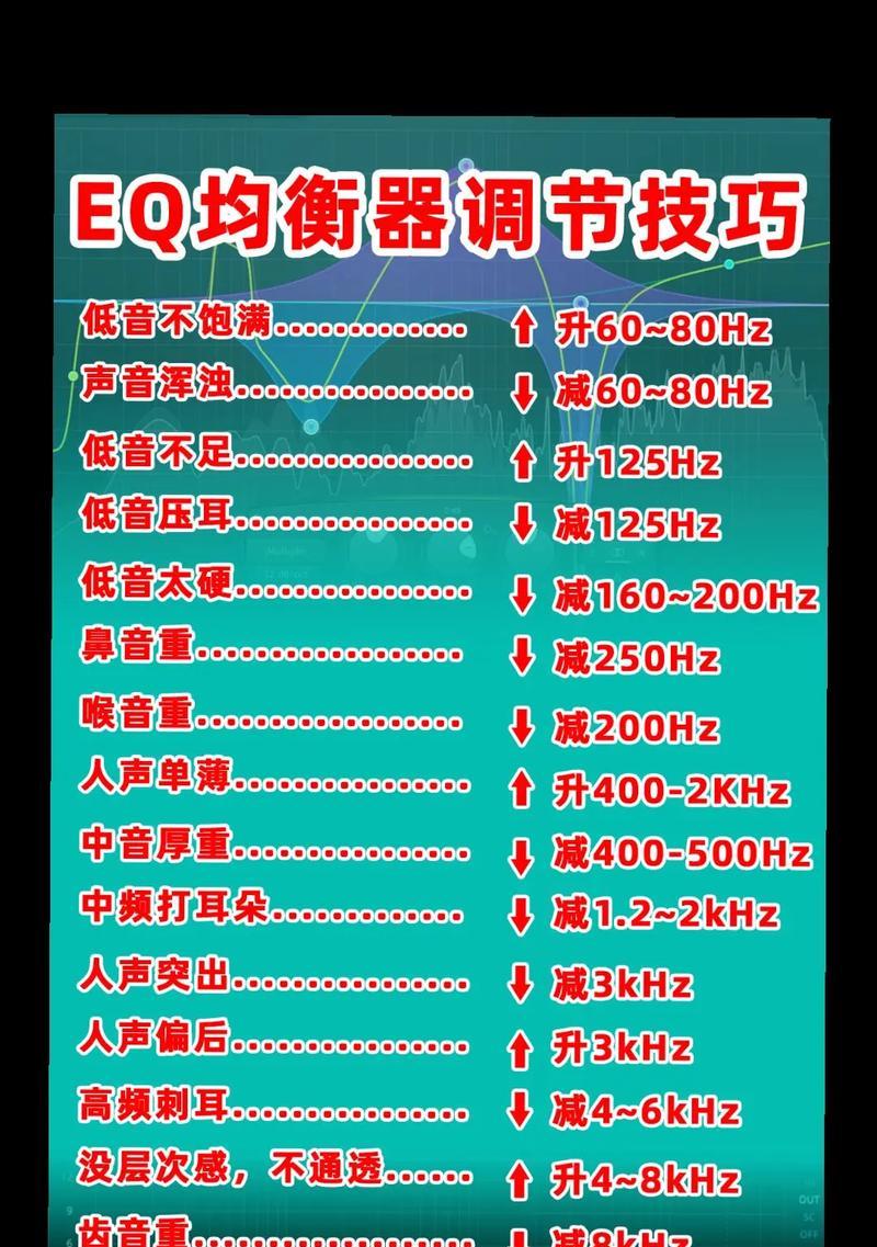 骑行音响串连后音质差怎么调整?