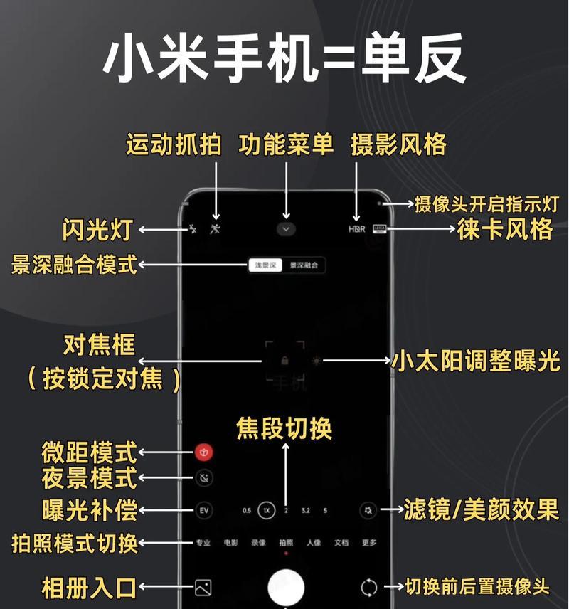 小米手机拍照器使用技巧有哪些？
