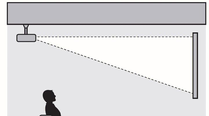 酒店里的投影仪怎么安装？安装投影仪的步骤是什么？