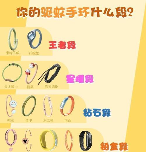 驱蚊手环如何更换芯子？芯子更换步骤是什么？