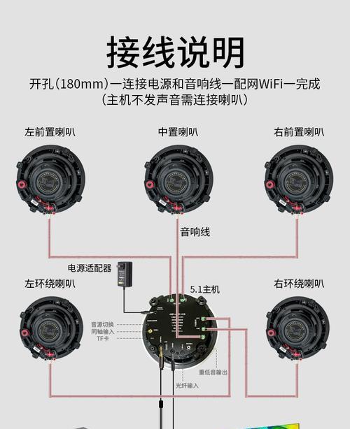 自唱音响安装步骤详细说明?安装后效果如何? 自唱音响安装步骤详细说明?安装后效果如何?