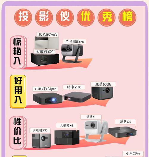 投影仪连接优酷的设置步骤是什么？操作复杂吗？