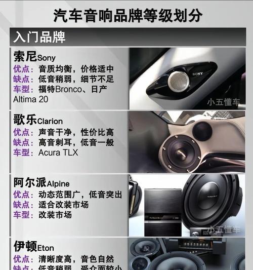 乐动空间汽车音响效果如何？购买时应该注意哪些问题？