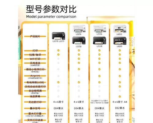 大网格打印机如何配置？设置大网格打印机有哪些步骤？