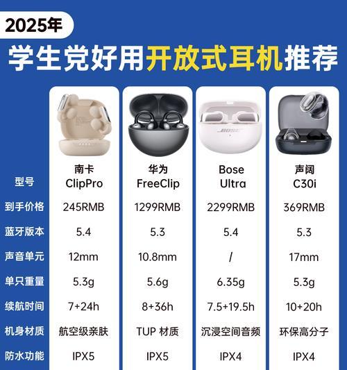 探秘NS蓝牙耳机的功能与优势（全面解析NS蓝牙耳机的多种功能）