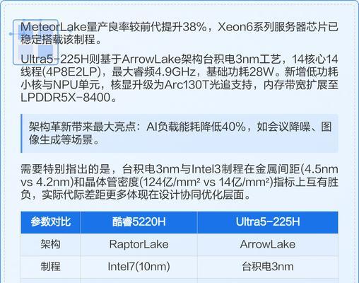 购买i5-11400H与R7-5800H,如何选择(性价比高的i5-11400H还是强劲的R7-5800H) 购买i5-11400H与R7-5800H,如何选择(性价比高的i5-11400H还是强劲的R7-5800H)