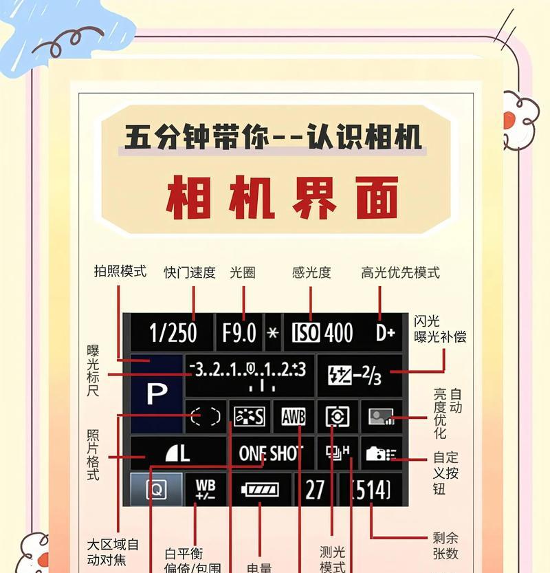 小相机画画功能怎么用？图片和视频如何拍摄？