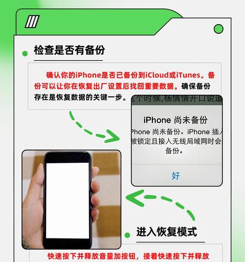 如何解决iPhone忘记开机密码的问题（绝招方法让你在不恢复出厂设置的情况下解锁iPhone）