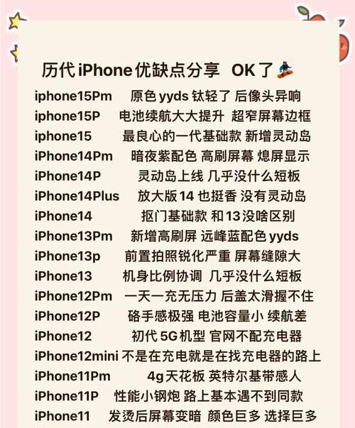 iPhone缺点大揭秘（揭露iPhone的优缺点）