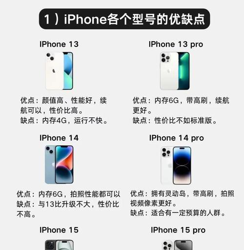 iPhone缺点大揭秘（揭露iPhone的优缺点）