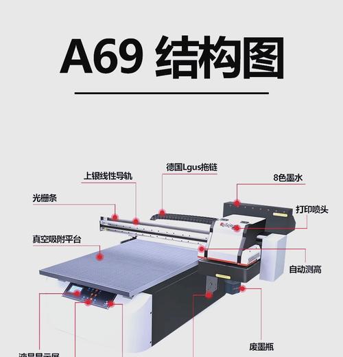 uv打印机调整校准的步骤是什么?如何确保打印质量?