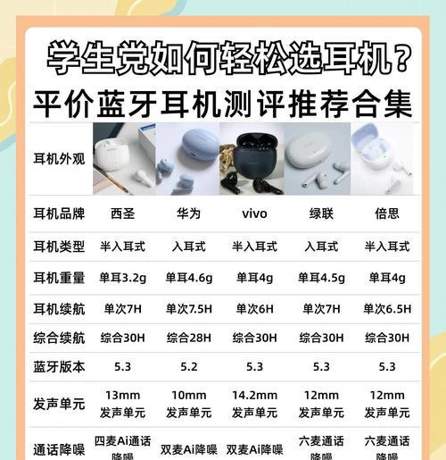 先奇投影仪盒子怎么打开？打开盒子的正确方法是什么？