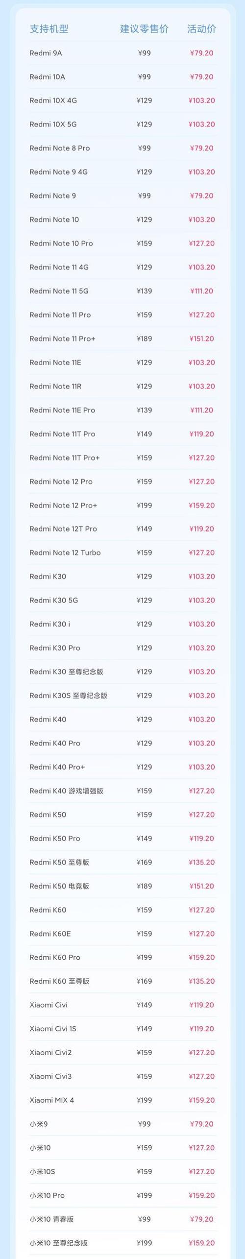 小米手机壳去店里怎么换？需要哪些材料？