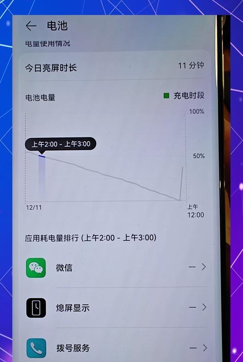 华为手机耗电太严重，怎么办（15个有效解决方案）
