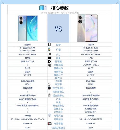 荣耀60与荣耀50Pro手机测评（两款华为旗下手机性能对比及使用体验分享）