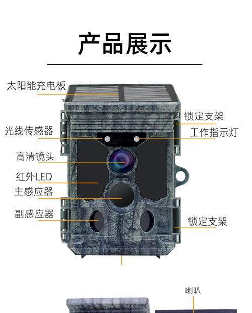 折叠式摄像头的名称是什么？它的工作原理是怎样的？