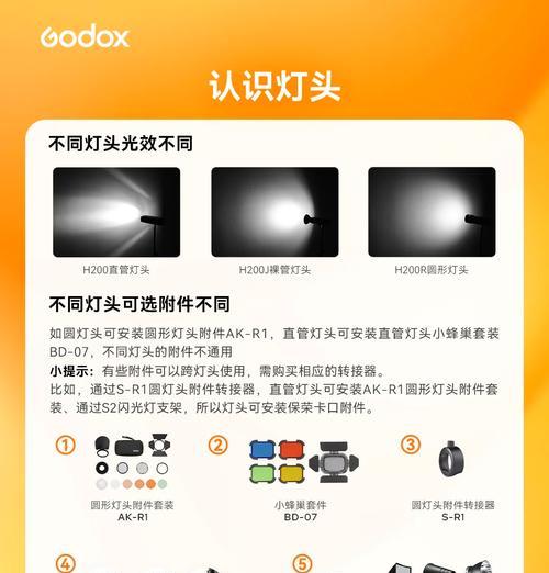 圆盘型带灯摄像头的正确名称是什么？