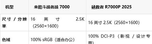 联想来酷手表开机方法是什么？