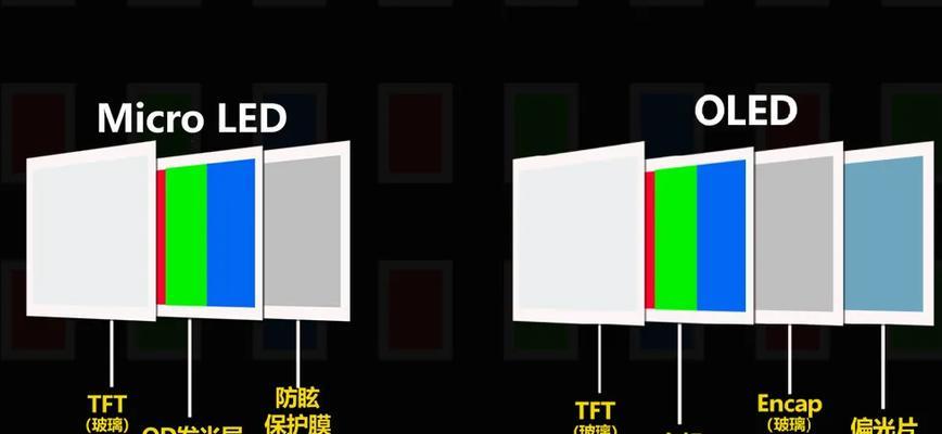 LCD屏与OLED屏的区别对比（了解不同类型屏幕的特点和应用场景）