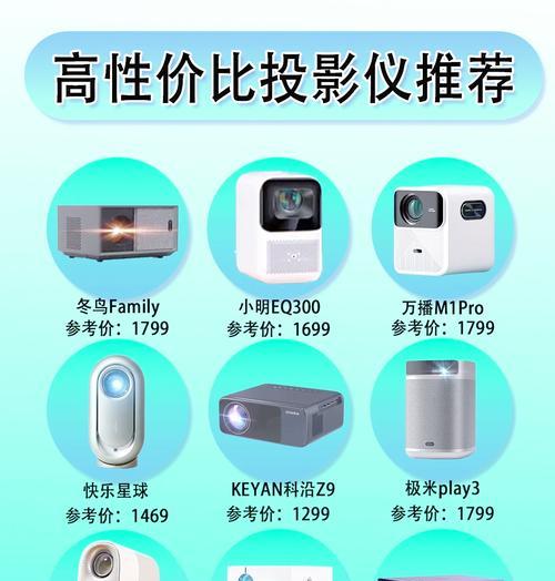 购买投影仪时应注意哪些要点？如何挑选性价比高的产品？