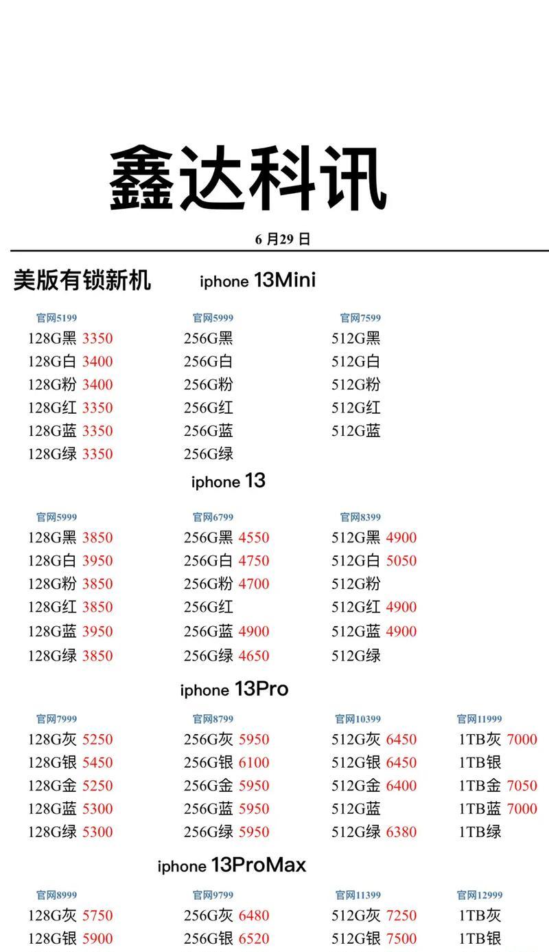 苹果13发布，价格曝光（新款iPhone价格怎样）