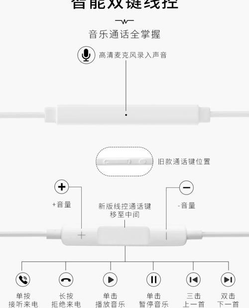 墙壁如何挂耳机线？有效方法和常见问题有哪些？