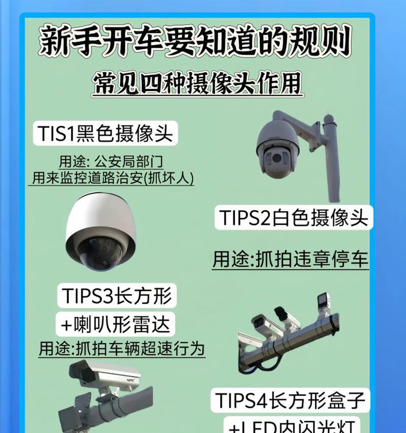 摄像头盲点问题如何有效解决？