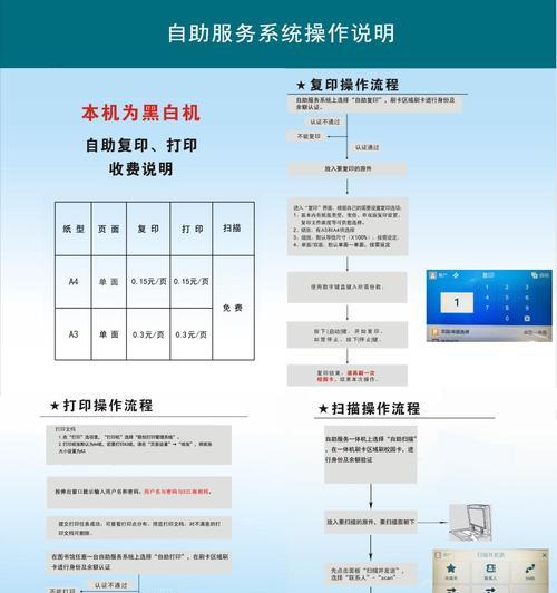科特扫描仪打印怎么设置？操作流程和常见问题解答？
