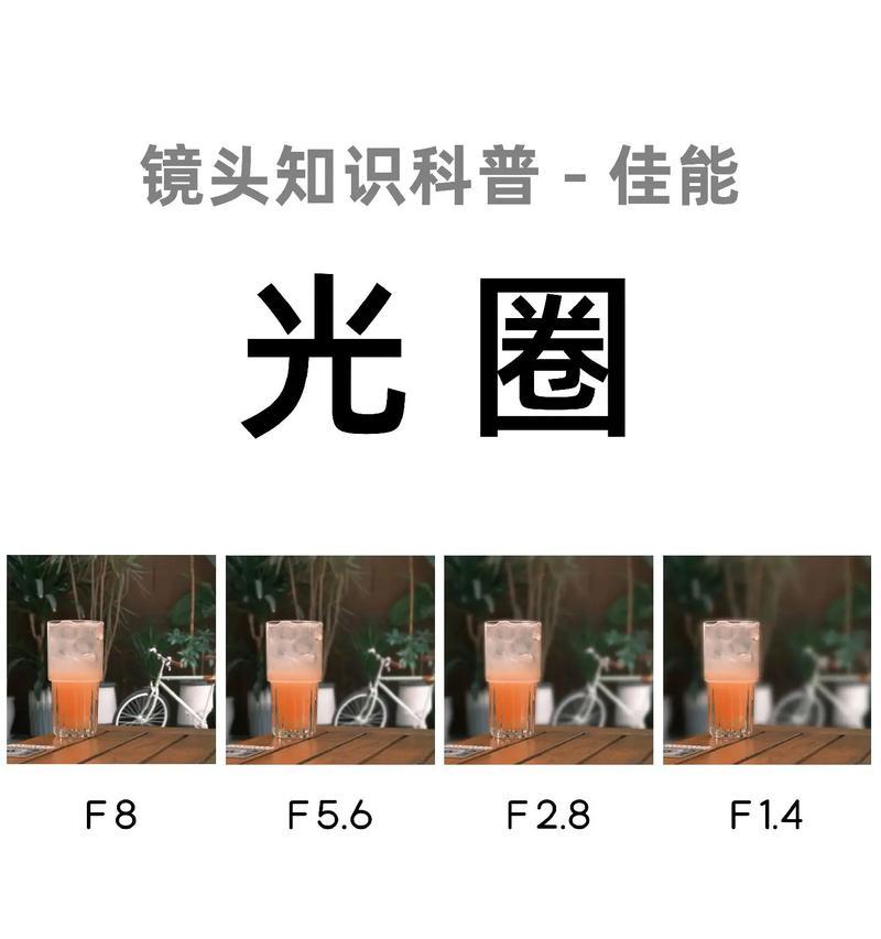 胶片相机a档调光圈的方法是什么?调整后如何影响照片?